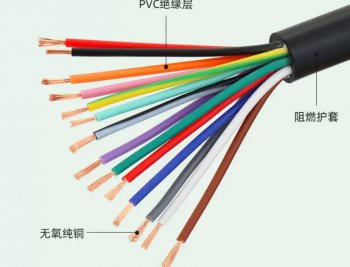 电线电缆的常见检测项目及检测目的是什
